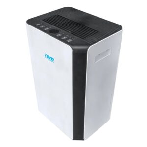 RAM Dehumidifiers