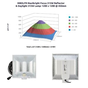 Maxibright Focus Remote CDM Reflector