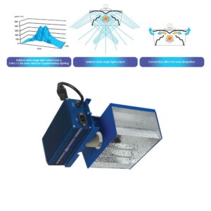 Maxibright Horizon CDM Reflector – Connect