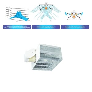Maxibright Horizon CDM Remote Reflector